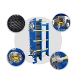 Plate Heat Exchanger M10M